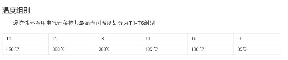 電氣設(shè)備溫度組別